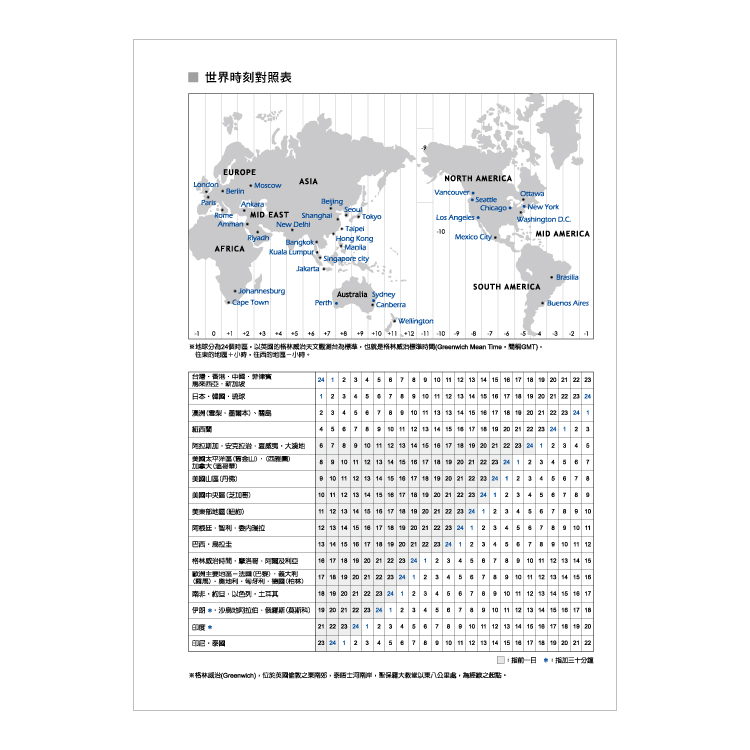 DATA MATE 25K 資料頁 - 工商日誌內頁