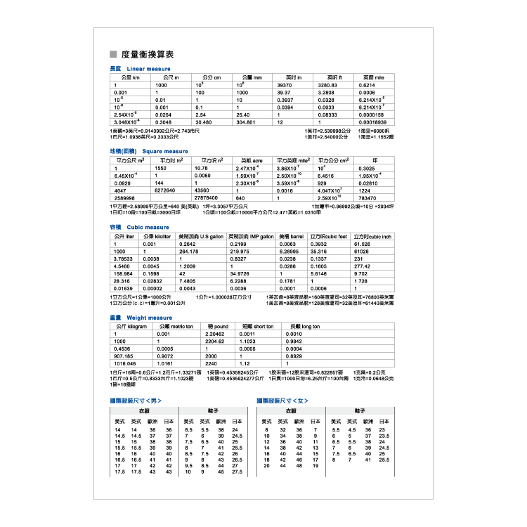 DATA MATE 25K 資料頁 - 工商日誌內頁
