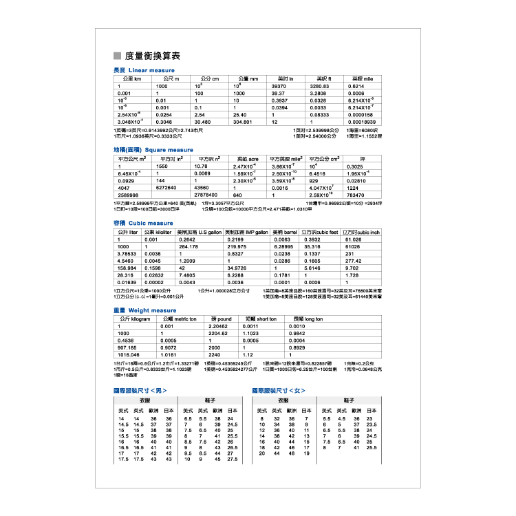 DATA MATE 32K 資料頁 - 工商日誌內頁