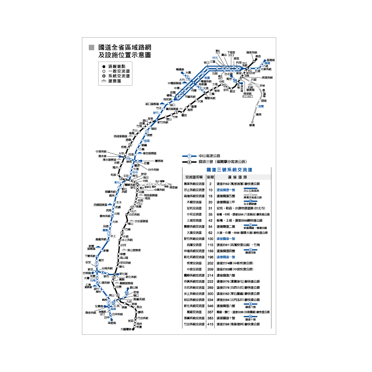 DATA MATE 32K 資料頁 - 工商日誌內頁