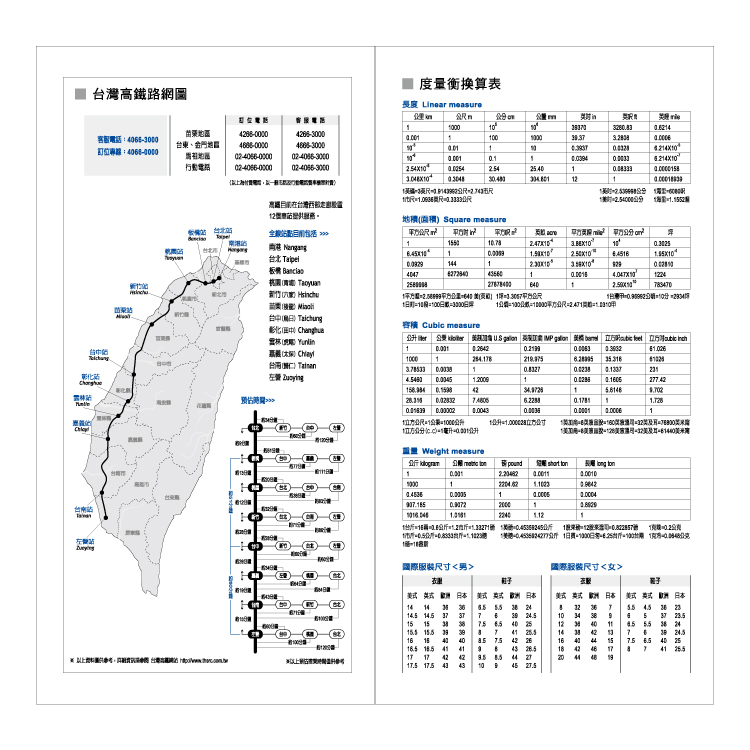 DATA MATE 48K 資料頁 - 工商日誌內頁