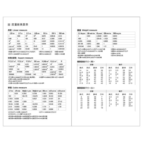 DATA MATE 90K 資料頁 - 工商日誌內頁