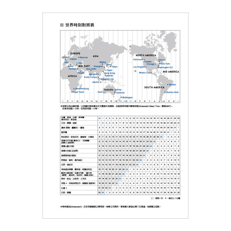 DATA MATE 32K　資料頁